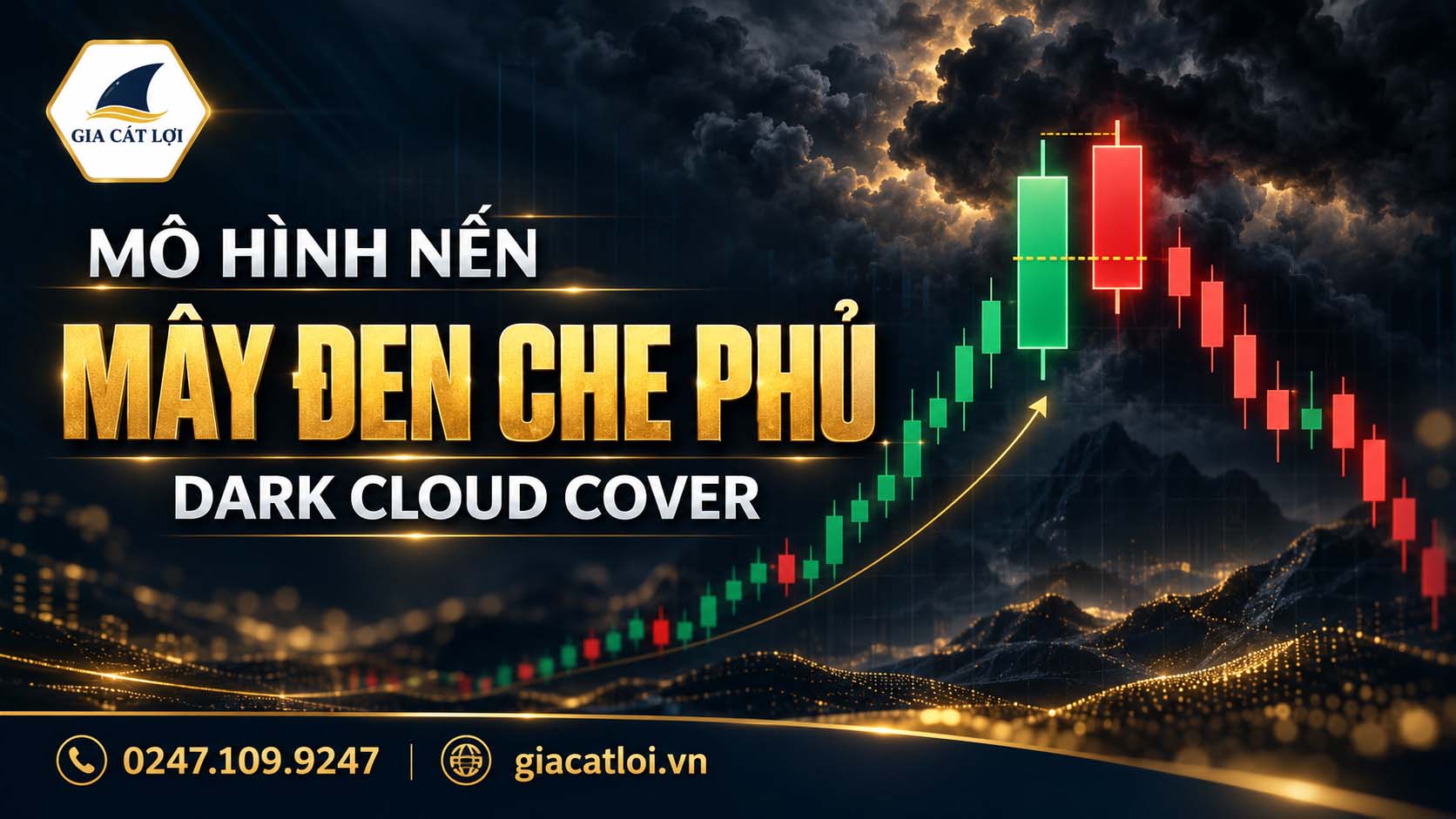Phân Tích Mô Hình Nến Mây Đen Che Phủ – Dark Cloud Cover