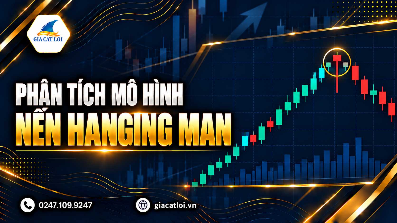 Mô Hình Nến Treo Cổ Hanging Man – Dấu Hiệu Đảo Chiều