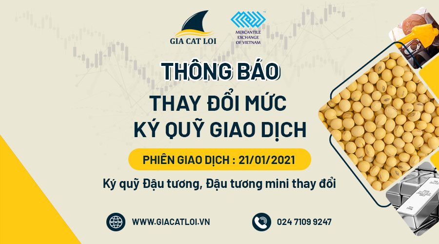 Thông Báo Thay Đổi Ký Quỹ Giao DỊch Ngày 21.01.2021