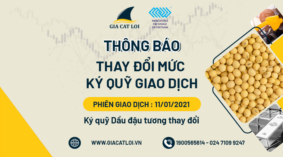 Thông Báo thay đổi mức ký quỹ ngày 11.01.2021
