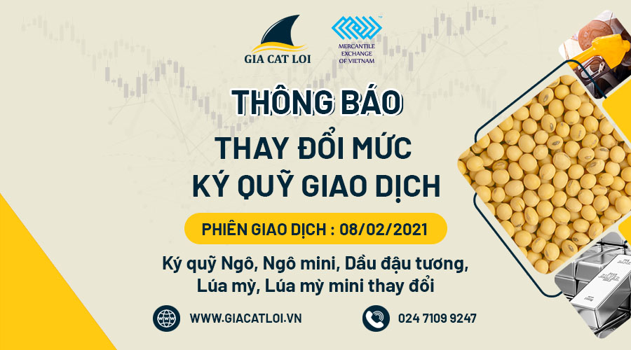 Thông Báo Thay Đổi Mức Ký Quỹ Giao Dịch 08/02/2021