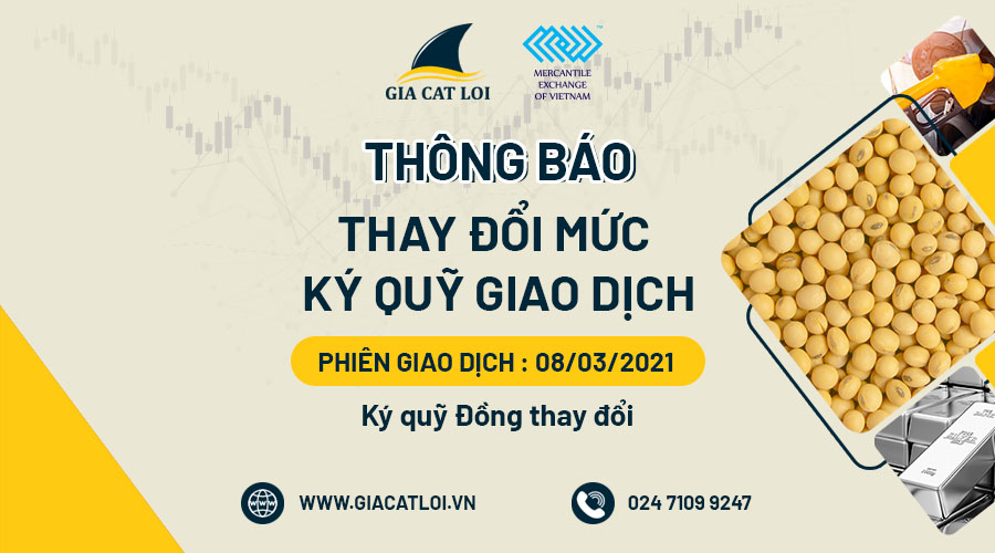 Thông Báo Thay Đổi Ký Quỹ Ngày 08.03.2021