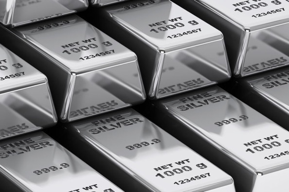 Phân Tích Bạc Ngày 23/04/2021: Tin Tức Tốt Đang Hỗ Trợ Cho Bạc