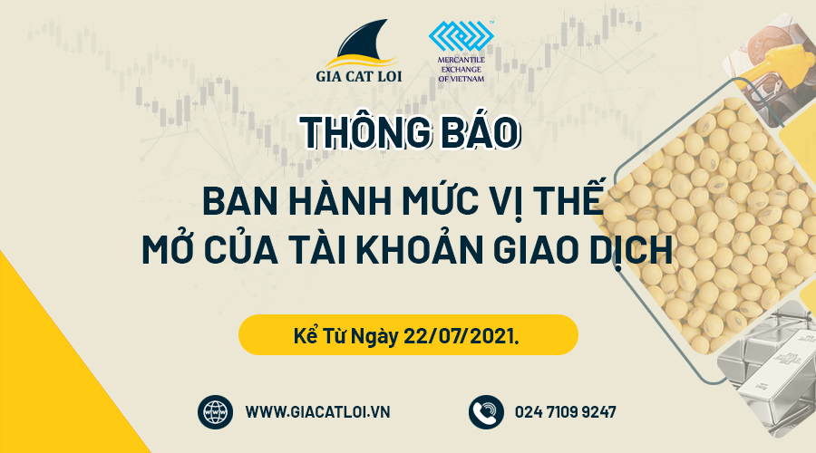 Thông Báo Về Việc Ban Hành Hạn Mức Vị Thế Mở Của Tài Khoản Giao Dịch Đối Với Từng Mặt Hàng Niêm Yết Giao Dịch Tại Sở Giao Dịch Hàng Hóa Việt Nam