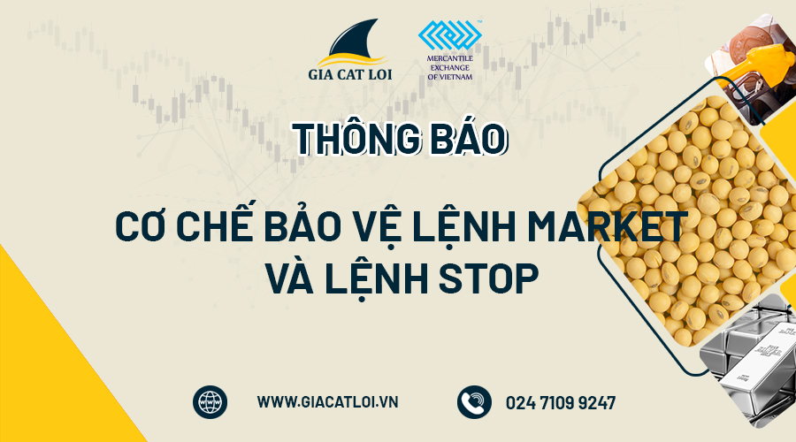 Thông Báo Về Cơ Chế Bảo Vệ Lệnh Market Và Lệnh Stop