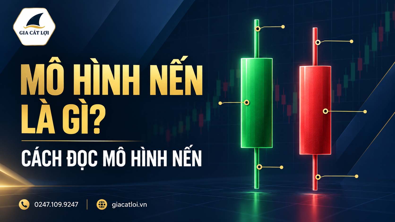 Mô Hình Nến Là Gì? Cấu Tạo Và Cách Đọc Nến Nhật