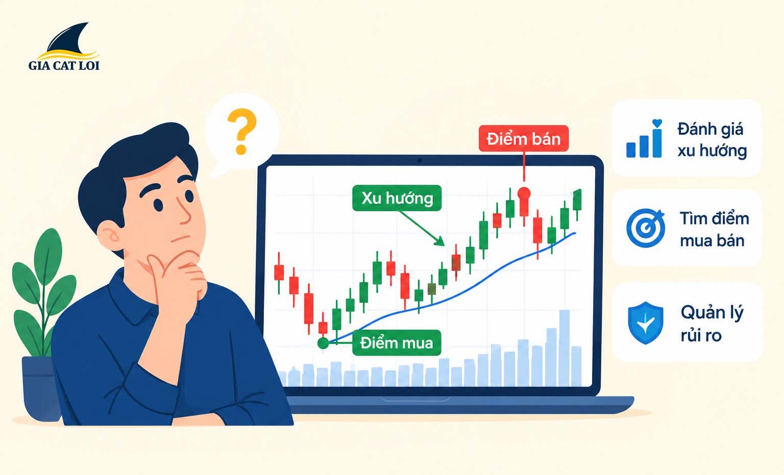 Phân tích kỹ thuật là gì?