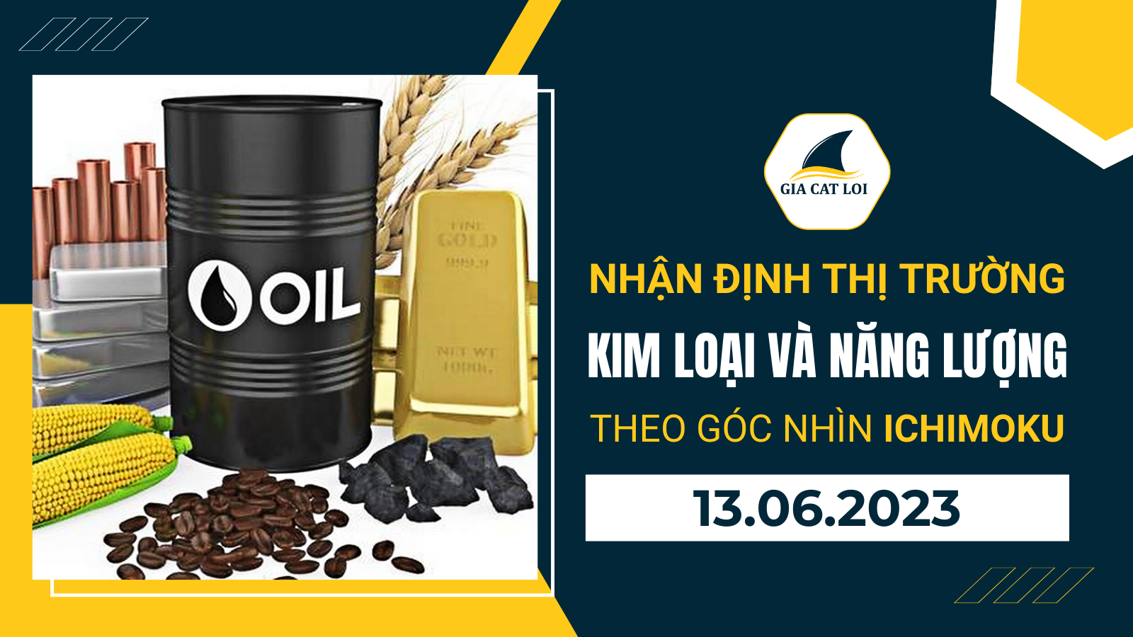 Nhận định thị trường Kim loại và Năng lượng theo góc nhìn Ichimoku – 13/06/2023