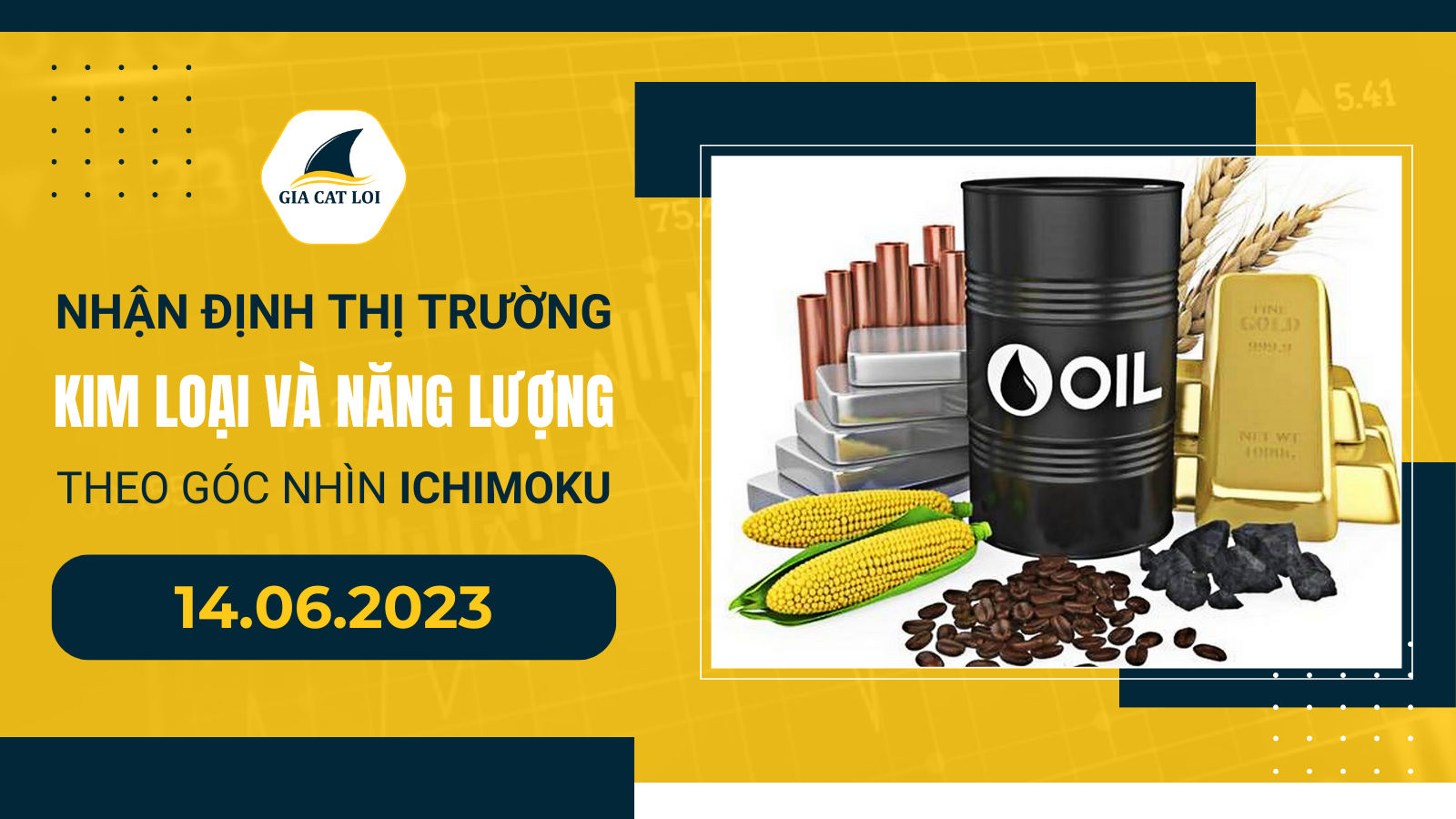 Nhận định thị trường Kim loại và Năng lượng theo góc nhìn Ichimoku – 14/06/2023