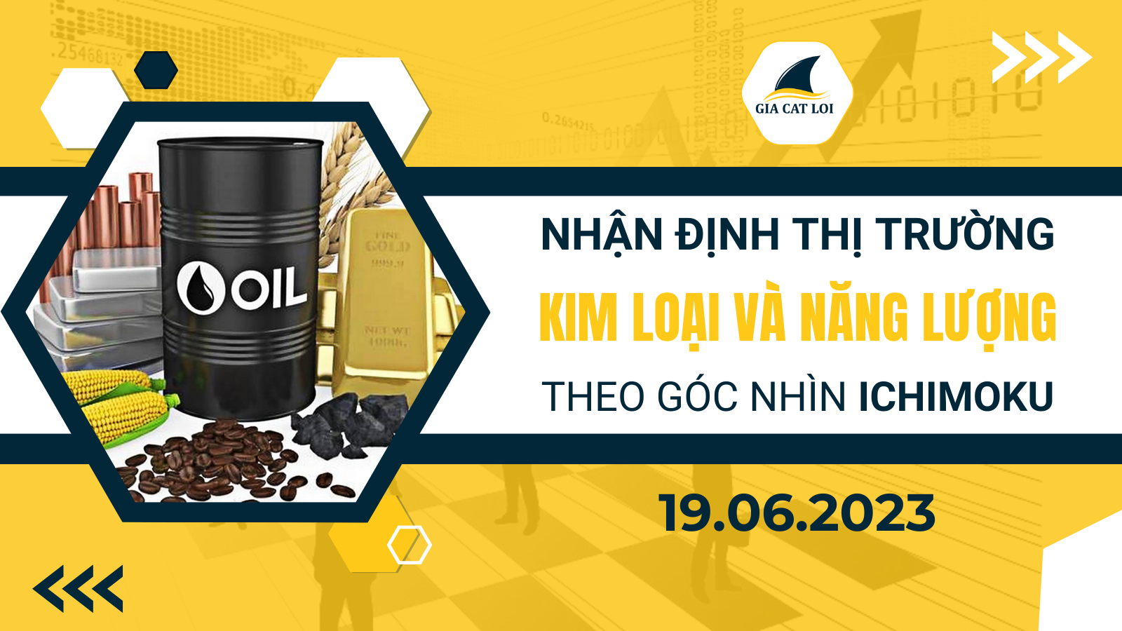Nhận định thị trường Kim loại và Năng lượng theo góc nhìn Ichimoku – 19/06/2023