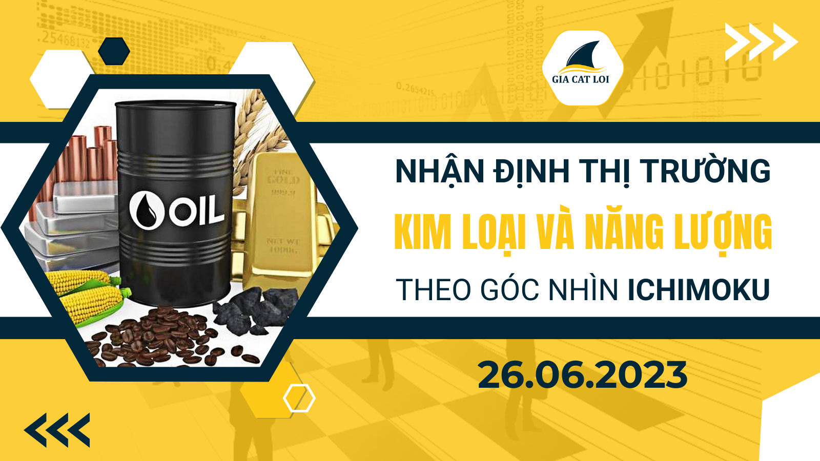 Nhận định thị trường Kim loại và Năng lượng theo góc nhìn Ichimoku – 26/06/2023