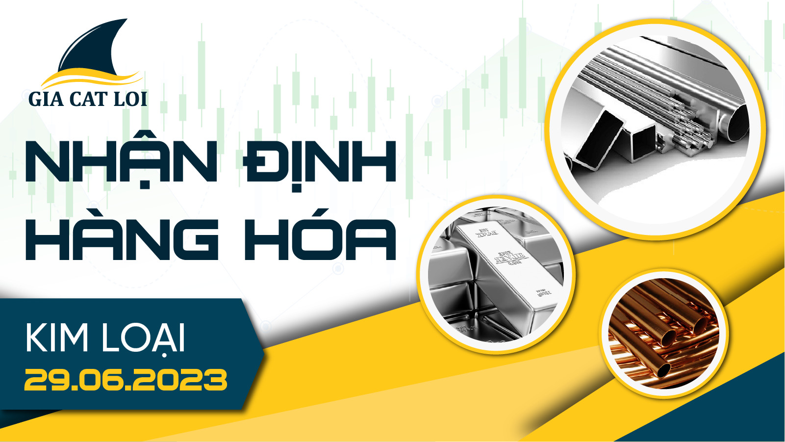 Nhận Định Hàng Hoá Kim Loại Ngày 29/06/2023