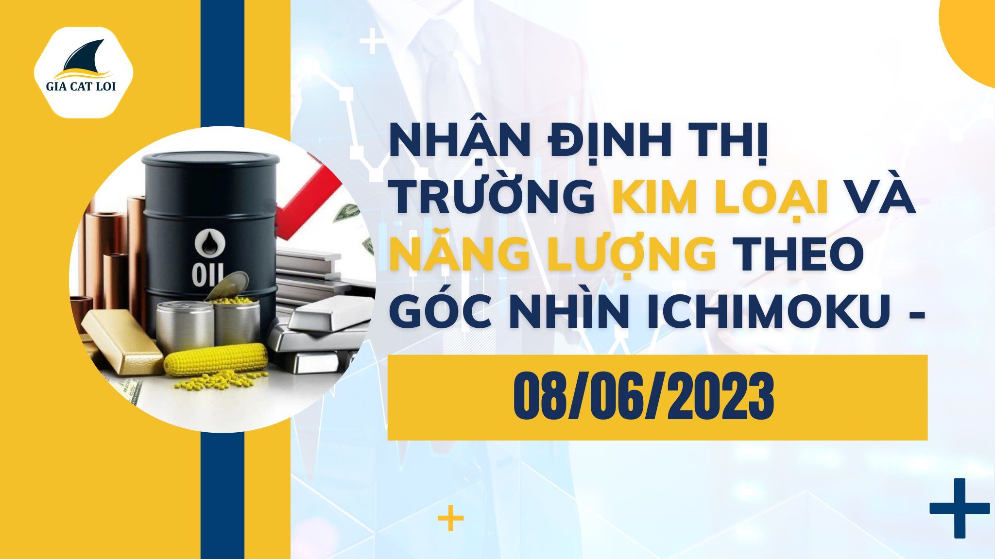 Nhận định thị trường Kim loại và Năng lượng theo góc nhìn Ichimoku – 08/06/2023