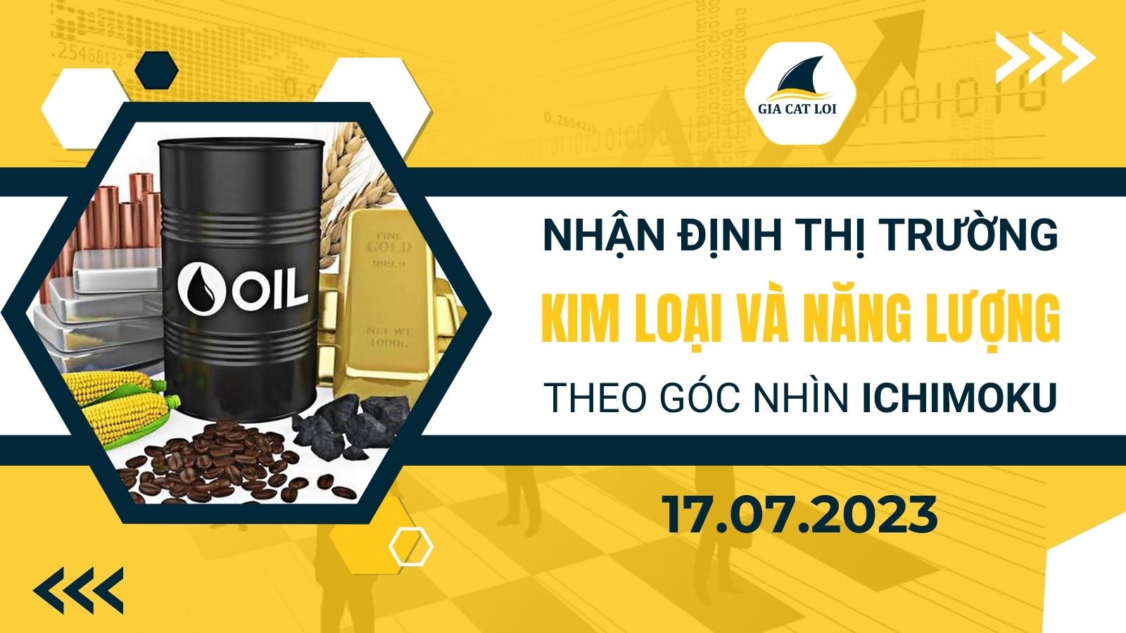 Nhận định thị trường Kim loại và Năng lượng theo góc nhìn Ichimoku – 17/07/2023