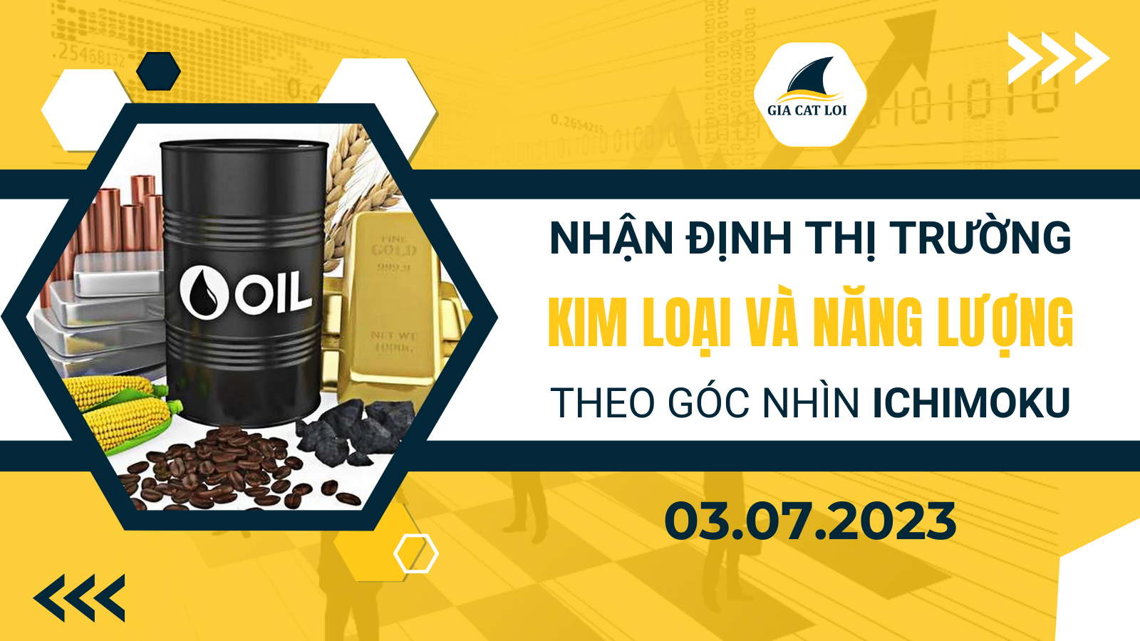 Nhận định thị trường Kim loại và Năng lượng theo góc nhìn Ichimoku – 03/07/2023