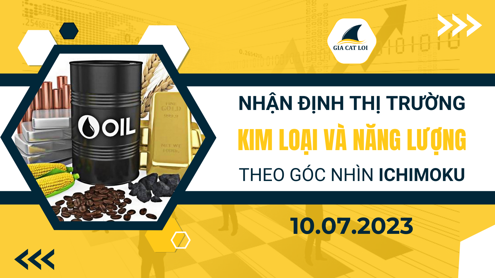 Nhận định hàng hoá Kim loại và Năng lượng theo góc nhìn Ichimoku – 10/07/2023