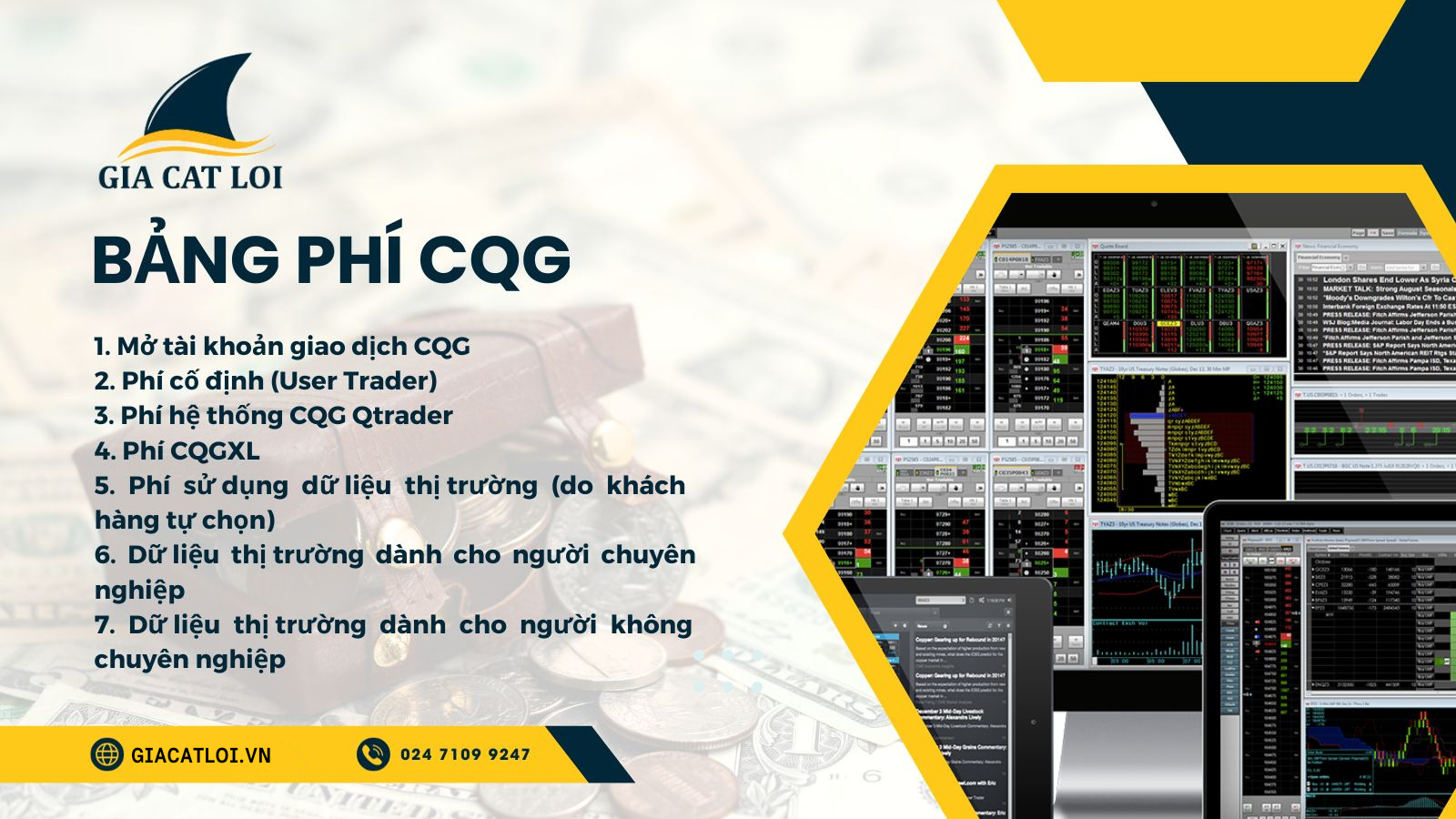 Bảng phí CQG