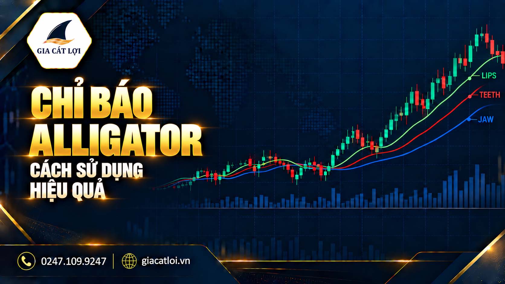 Chỉ Báo Alligator Là Gì? Cách Sử Dụng Chỉ Báo Cá Sấu Hiệu Quả