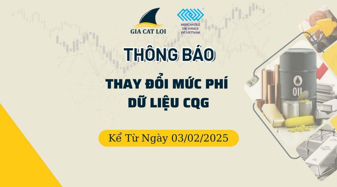 Thông Báo Mức Phí Sử Dụng Cơ Sở Dữ Liệu CQG Ngày 03/02/2025