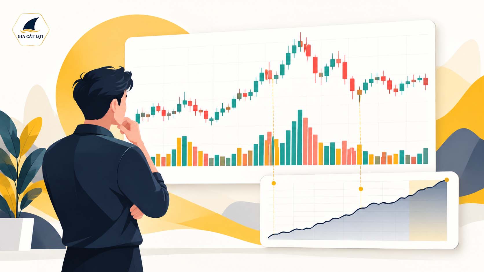 Chỉ báo kỹ thuật là gì?