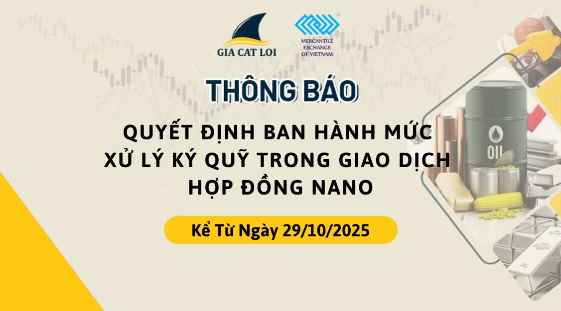 Thông Báo Quyết Định Ban Hành Mức Xử Lý Ký Quỹ Trong Giao Dịch Hợp Đồng Nano Ngày 29/10/2025