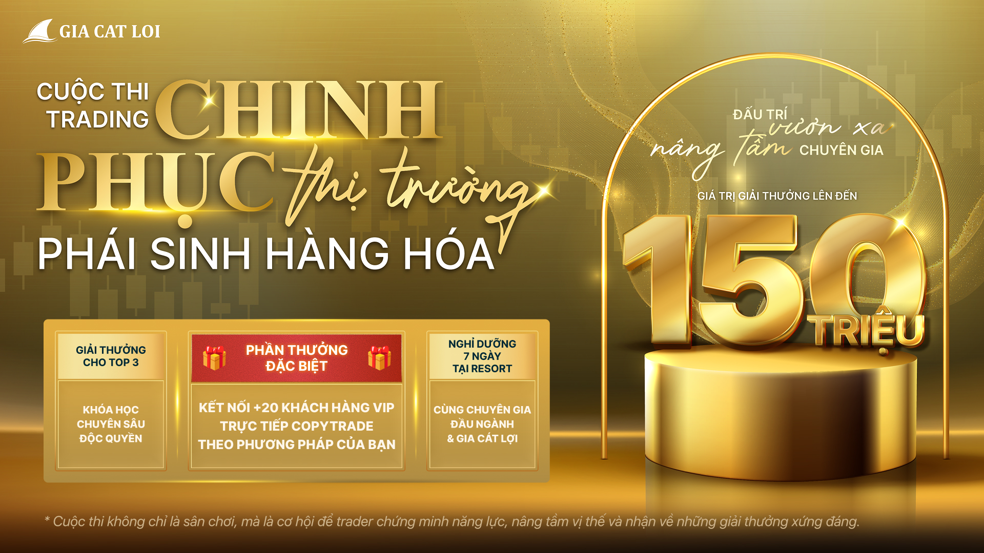 Cuộc thi Trading Chinh Phục Thị Trường Phái sinh Hàng Hóa