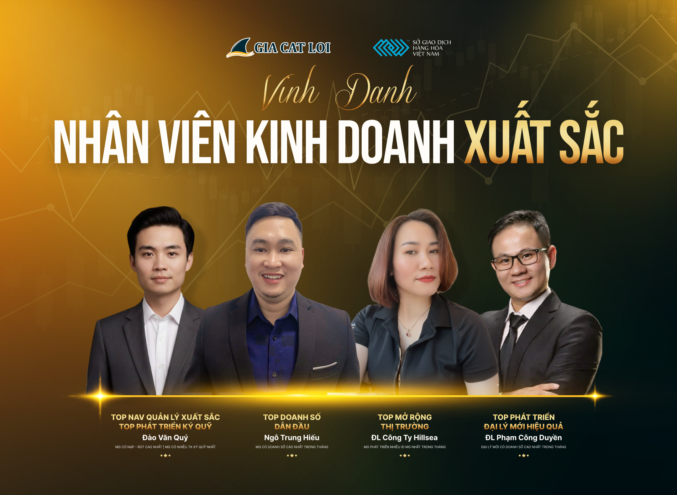 Vinh danh nhân viên kinh doanh xuất sắc