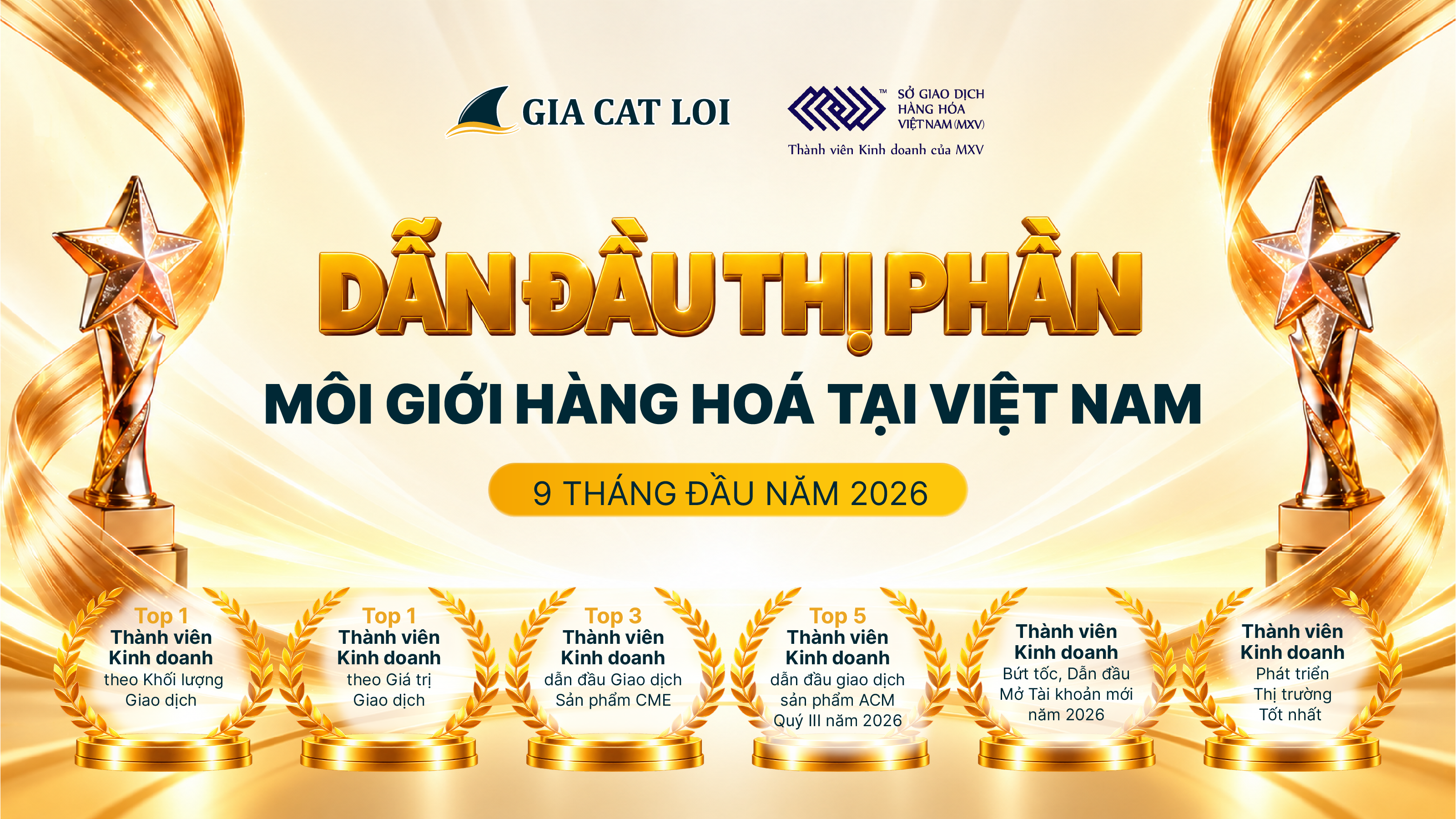 GIA CÁT LỢI DẪN ĐẦU THỊ PHẦN MÔI GIỚI HÀNG HOÁ TẠI VIỆT NAM 9 THÁNG ĐẦU NĂM 2026