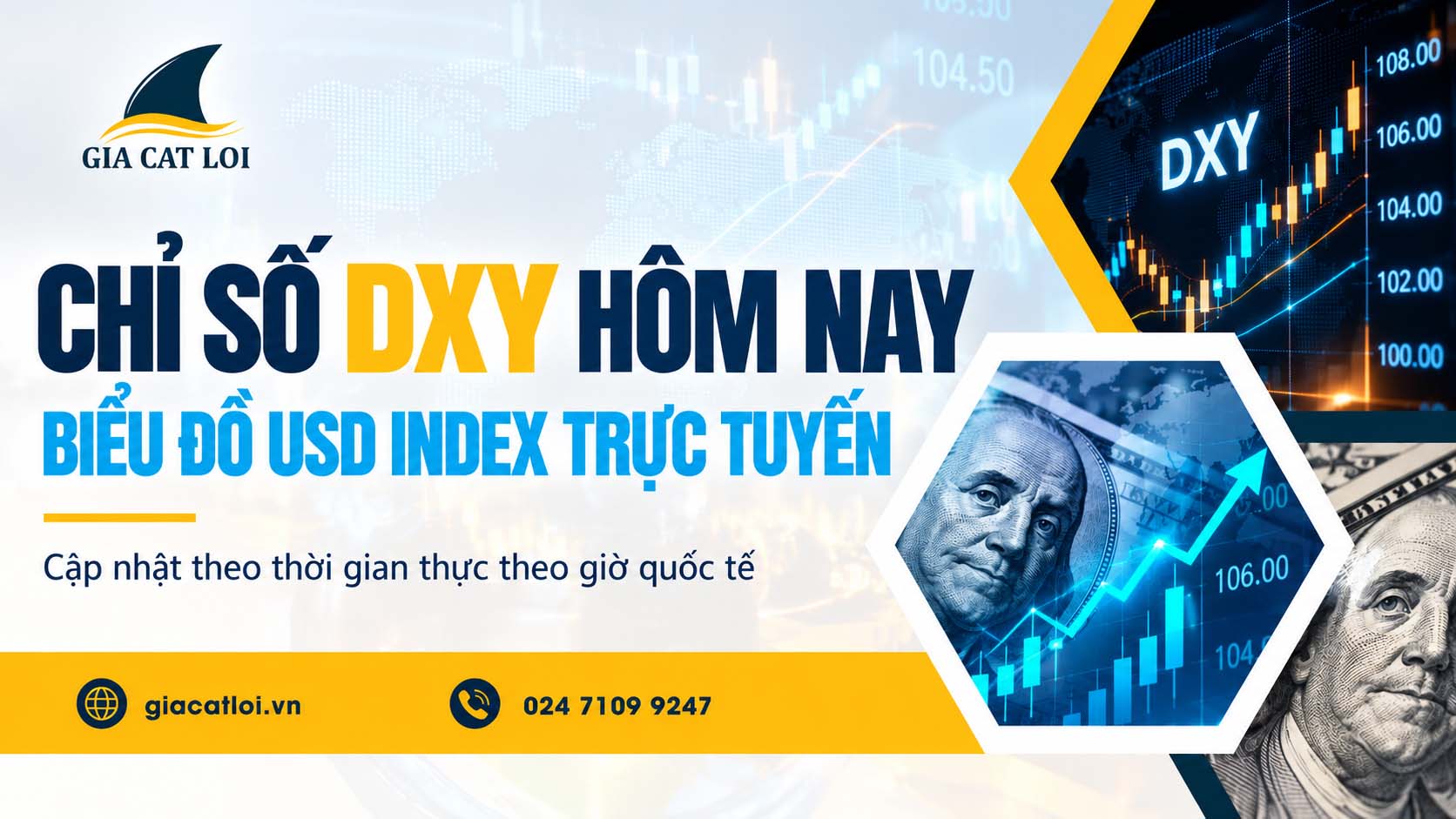 Chỉ Số DXY Hôm Nay – Biểu Đồ USD Index Trực Tuyến