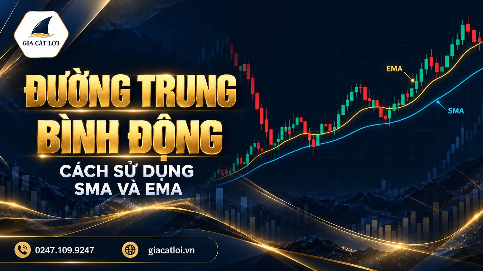 Đường Trung Bình Động MA Là Gì? Cách Sử Dụng SMA Và EMA
